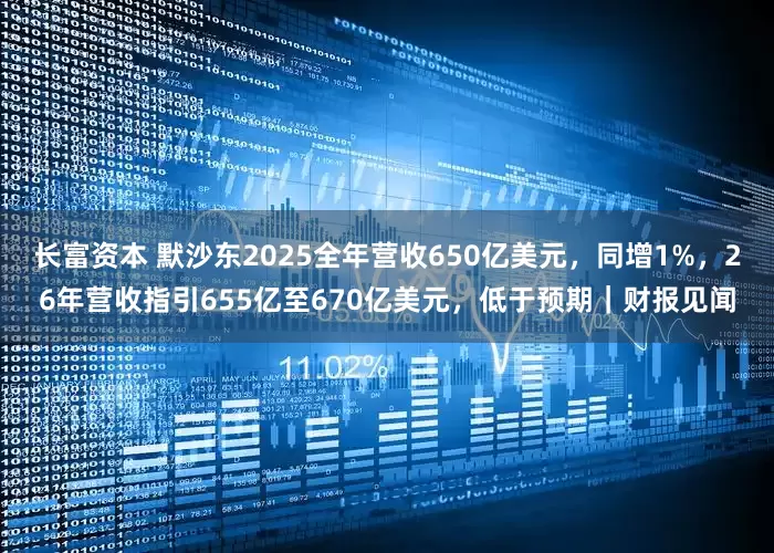 长富资本 默沙东2025全年营收650亿美元，同增1%，26年营收指引655亿至670亿美元，低于预期｜财报见闻